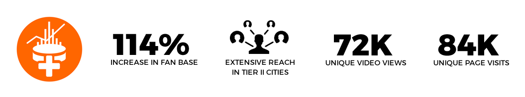 Creative Agency